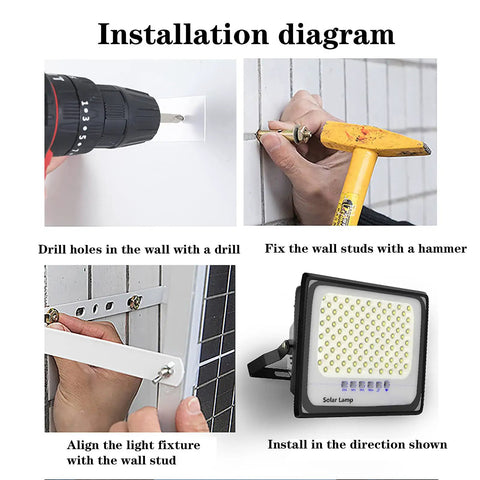 Installation diagram for JUDYSSY Solar Flood Light 500W800W1000W showing drill and fixture alignment steps.