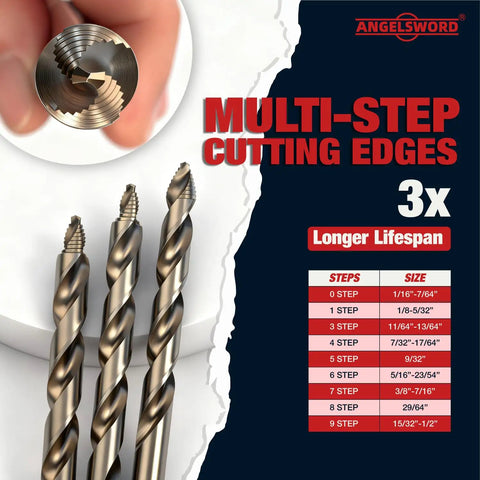 M35 Cobalt TiAlN Coated Stepped Point Drill Bit Set, 29 Pc, multi-step cutting edges for metal and acrylics