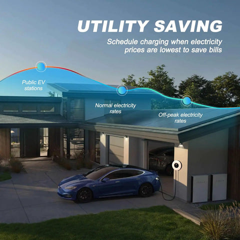 Level 2 Ev Charger 40 Amp 9.6Kw Wall Mount Home Charging Station J1772 Connector Nema 14-50 Plug Wifi App Enabled Heavy Hitter Speed For No Sweat Daily Charging with EV car in driveway.