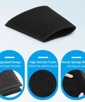 4 Pack Wet Foam Filter Replacements 25-1202 overlay showing features like multilayer filtration and high density foam