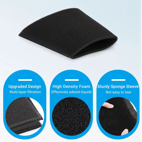 4 Pack Wet Foam Filter Replacements 25-1202 overlay showing features like multilayer filtration and high density foam