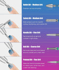 Pro Grade Nail Drill Bits Set With Storage Box showing five bit types: bullet, safety, needle, ball, pointed for precise manicure.