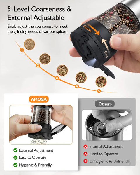 Electric Salt And Pepper Grinder Set with 5 coarseness settings and easy external adjustment for optimal spice grinding.
