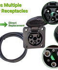 Beefy 48V Golf Cart Charging Port With 40 Inch 14 Gauge Wire, Ul Certified 120V Receptacle For Madjax Denago Models, showing multiple charge receptacles.