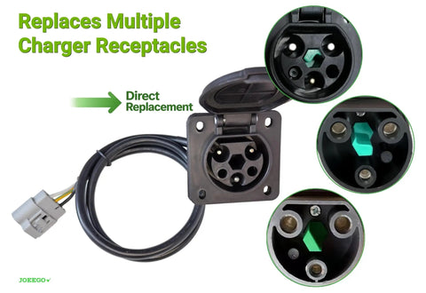 Beefy 48V Golf Cart Charging Port With 40 Inch 14 Gauge Wire, Ul Certified 120V Receptacle For Madjax Denago Models, showing multiple charge receptacles.