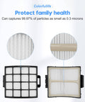 Must Have Replacement Filter Set For Shark Stratos AZ3002 Upright Vacuum Cleaner Includes 2 HEPA Filters And 4 Foam And Felt Filters