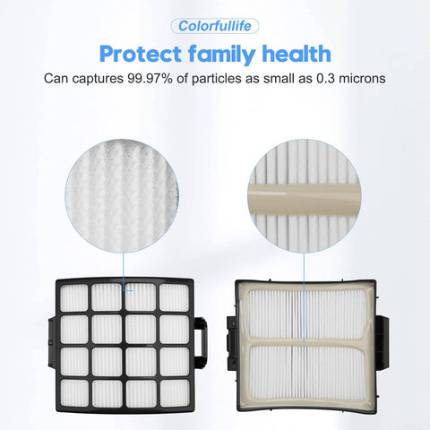 Must Have Replacement Filter Set For Shark Stratos AZ3002 Upright Vacuum Cleaner Includes 2 HEPA Filters And 4 Foam And Felt Filters