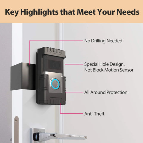 Anti Theft Video Doorbell Mount For Ring And Blink Models 1 2 3 3 Plus 4 2020 2023 And Blink 2021 No Drill Adjustable Bracket installed on door