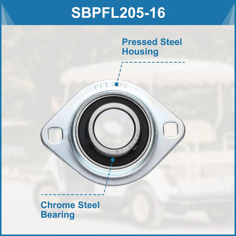 Two Pack 1 Inch Pillow Block Bearings With Two Bolt Steel Flange Mounted Housings, Wrench Included, SBPFL205-16 Bearing Units For 1 Inch Shafts, Chrome Steel Set Screw Insert Bearings, Durable And Easy Install, pressed steel housing