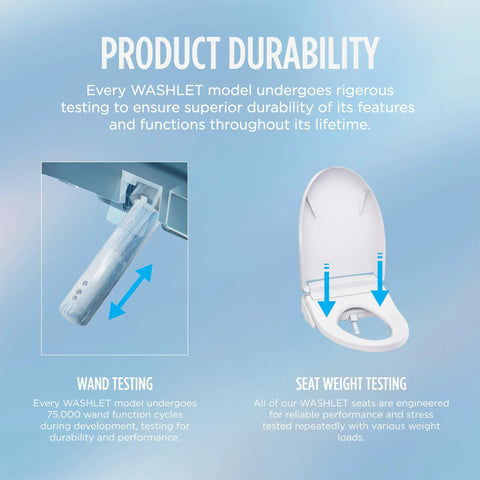 Electronic Bidet Toilet Seat With Instant Warm Water Heating And Buttery Smooth Soft Close Lid Elongated Cotton White Featuring Pulsating Spray Wand Premist Rinse System For A Slick Bathroom Upgrade