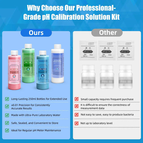 Comparison chart with our professional-grade pH Calibration Kit with Four Buffer Solutions and Electrode Storage Tank vs others.