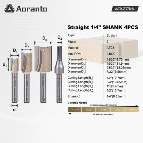 Pro Level Four Piece Straight Router Bit Set With One Quarter Inch Shanks, AT03 material, dimensions and specifications shown.