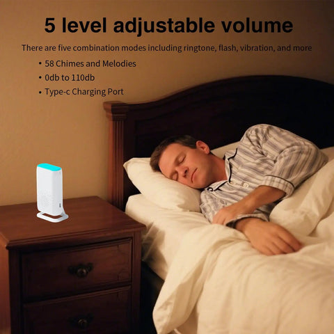 Bedside Safety Alarm System For Elderly At Home No Fuss Motion Sensor Bed Alarm With 58 Melodies LED Alerts And Gentle Vibration, bedside unit by sleeping man