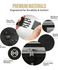 Premium materials of Hidden Money Belt For Travel With RFID Blocking Passport Holder featuring sturdy fabric and secure clips.
