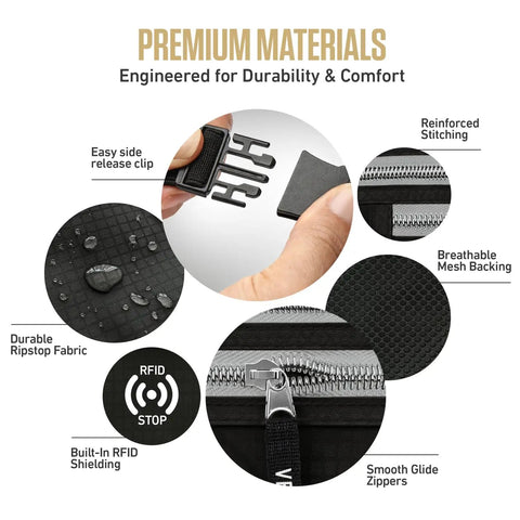 Premium materials of Hidden Money Belt For Travel With RFID Blocking Passport Holder featuring sturdy fabric and secure clips.