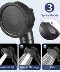 High Pressure Shower Head With Pause Button And Three Spray Modes For RV Camper No Hassle Water Saving Handheld Shower With Hose And Adjustable Self Adhesive Holder Black showing powerful jet, hybrid massage, and rain modes.