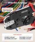 Ratcheting Wire Crimpers For 10 To 24 Awg Cables Featuring No Sweat Jaws And Clearly Labeled Metric Gauge Scales, showing size markings.