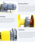 Detailed view of Heavy Duty Beast Horizontal Drum Ball Mill motor, bearings, and reducer for wet grinding with ceramic lining.