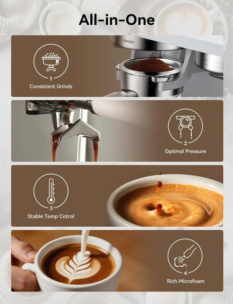 Diagram showing the All In One Espresso Machine With Grinder 58mm Cafe Style 2026 Upgrade with features like consistent grinds and optimal pressure.