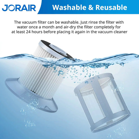 Must Have Replacement Vacuum Filter For Zing Bagless Canister Vacuum 2156 2156A 2156E 1665 16652 1665W 2 pack shown submerged in water