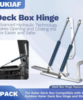 2 Pack Deck Box Hinge Replacement Set With Screws For Outdoor Storage Boxes, Weatherproof galvanized hinges showcased
