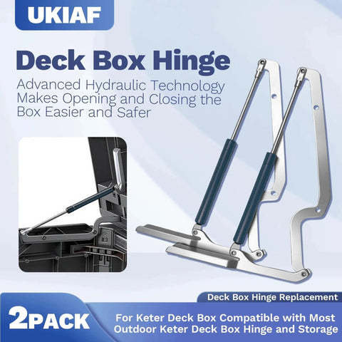 2 Pack Deck Box Hinge Replacement Set With Screws For Outdoor Storage Boxes, Weatherproof galvanized hinges showcased