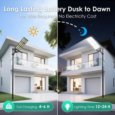 12000W Solar Street Lights Outdoor Waterproof Two Pack Large Parking Lot Flood Lights Dusk To Dawn with radar motion sensor