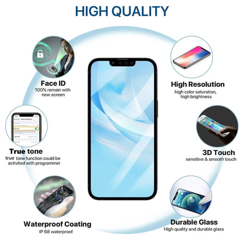 LCD Display Replacement Kit With Frame And Digitizer For 13 Series 6.1 Inch demonstrating features like Face ID, high resolution, 3D touch.