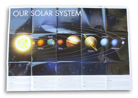 Solar System Wall Map Poster For Classrooms And Home, 40 X 28 Inches, Large Educational Decor With Detailed Planet Info Border