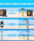 Image showing inflation methods for Portable 0.7L Mini Scuba Tank With Constant Pressure Valve And Luminous Gauge Corrosion Resistant Air Cylinder.