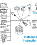 Installation instructions for Plug And Play Electric Start Wiring Harness And PZ20 Carburetor Kit for ATVs.