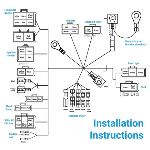 Installation instructions for Plug And Play Electric Start Wiring Harness And PZ20 Carburetor Kit for ATVs.
