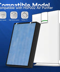 Replacement Filter Set for HSP002 Air Cleaner Purifier 2.0 with main filter shown next to compatible air purifier model