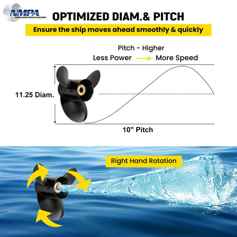 OEM Aluminum Outboard Propeller For Mercury Engines 30 60HP Right Hand Rotation Ten And A Half Diameter Thirteen Pitch Three Blade Gearcase Thirteen Spline