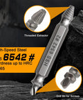 Close-up of Pro Grade Heavy Duty Damaged Screw Extractor Set With 65HRC HSS 6542 Material showing threaded extractor and drill bit.