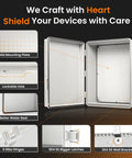 Features of Rugged Outdoor Electrical Box Weatherproof IP66 Enclosure With Hinged Door in premium PC/ABS alloy