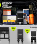 Packed car trunk showing compact folding Hikemoon cart for efficient outdoor gear storage and transport.