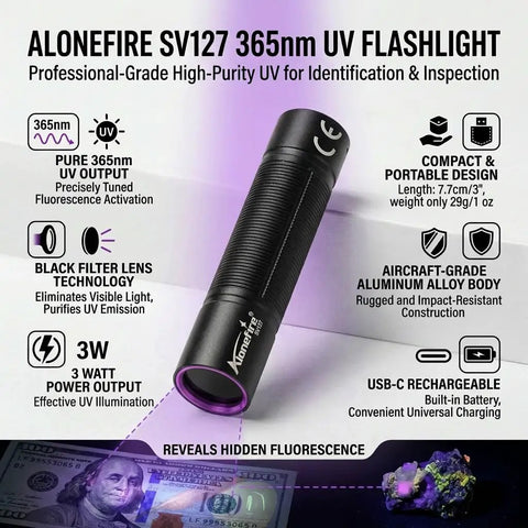 Compact 365nm UV Blacklight with USB C Rechargeable Battery showing product design and applications for detection and inspection.
