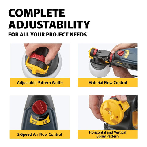 FLEXiO 570 Handheld HVLP Paint Sprayer showing adjustable pattern width, material flow control, 2-speed airflow, spray pattern