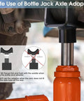 Visual guide on safe use of Bottle Jack Adapter And Axle Saddle For 2 3 4 Inch Round Axles And 2 Inch Square Tubes Extension.