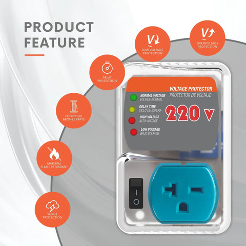 Heavy-Duty 20A 4400W Surge Protector With Smart Circuit Plug and Outlet Saver for Refrigerator and AC, in packaging