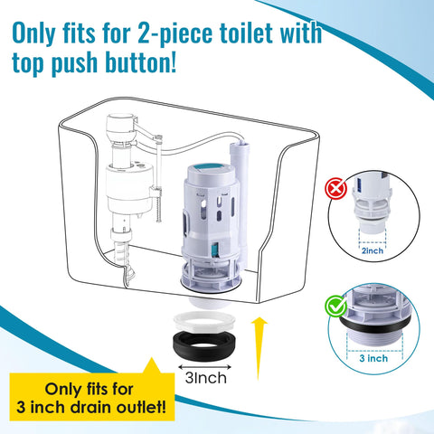 Diagram of 3 Inch Dual Flush Valve Replacement Kit With Top Push Button For Two Piece Toilets Includes Tank To Bowl Gasket And Bolts Durable ABS Valve Kit Leak Free Seal Easy To Install showing compatibility for 3-inch drain outlets.