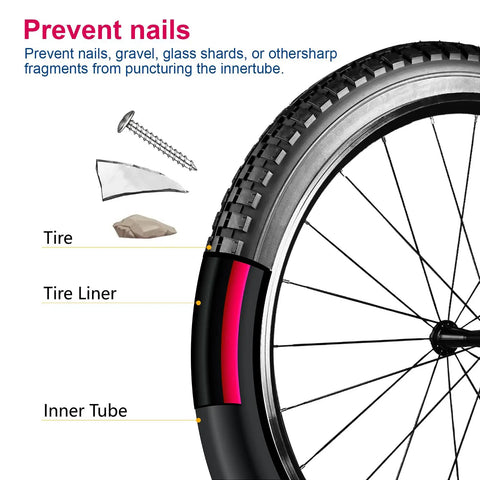 Diagram showing tire, self adhesive bike tire liner for mountain and road bikes, puncture proof inner tube shield, easy no glue install