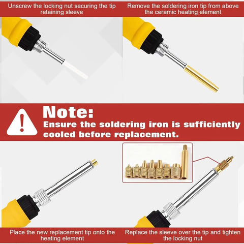 Pro Grade Heat Set Thread Insert Tool Kit for M2, M2.5, M3, M4, M5, M6, M8 with Soldering Tip and Adapter for Plastic 3D Printer Components TS100 TS101 Includes Durable Storage Case for Easy On-The-Go Use assembly guide and components display