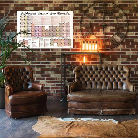 Periodic Table Of Beer Styles Poster For Homebrewers And Beer Lovers on brick wall above leather chairs