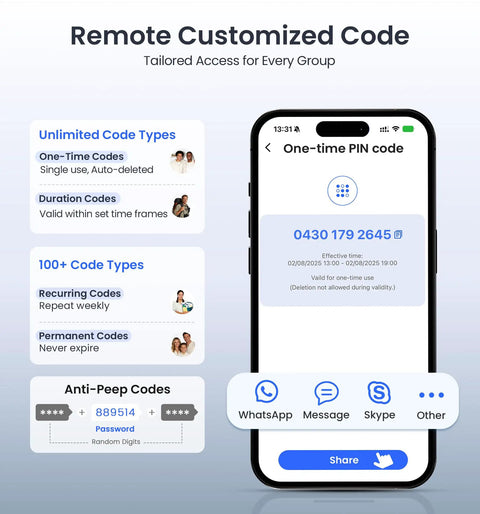Lightning Fast Built In Wifi Smart Lock With Instant Fingerprint Access And Remote App Control Keyless Deadbolt Zero Fuss Setup Straight Into Your Wifi Smooth Satin Nickel Finish