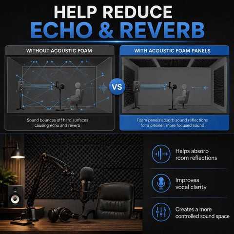 Comparison of room audio quality with and without Two Pack Black Egg Crate Acoustic Foam Wall Panels With Peel And Stick Backing For Home Studios High Density Sound Dampening Tiles That Knock Out Echo And Build A Tight Studio Setup.