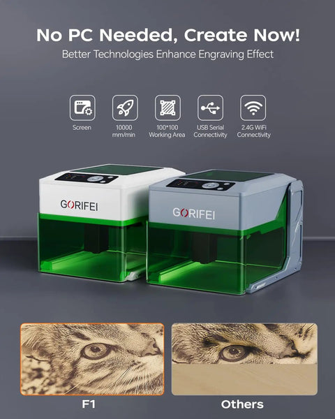 5W Portable Laser Engraver With Display Screen For Wood Acrylic Leather Wireless SD Card And Offline Engraving Deeplaser Self Developed System Class 1 Safety No PC Needed Easy Setup For Home Makers And DIY Enthusiasts, showcasing two units with sample engravings of animal eyes.