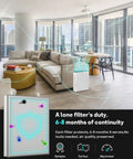 Vital 100 Replacement Filter 2 Pack For Levoit Vital 100 And VAVA VA-EE004 Air Purifiers in modern living room setting.