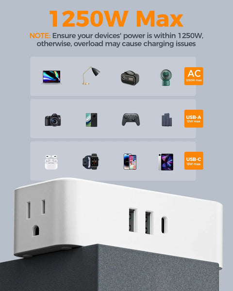 Premium 5 Ft Extension Cord Power Strip With Hella Good 900 Joule Surge Protection Flat Plug Head showing 1250W max power usage.